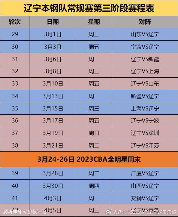 瓦拉内和马奎尔今年刚满30岁，而埃文斯下个月就要满36岁了，林德洛夫将在7月份庆祝他的30岁生日。